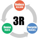 3R ���f���[�X�@�����[�X�@���T�C�N��