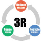 3R リデュース　リユース　リサイクルイラスト